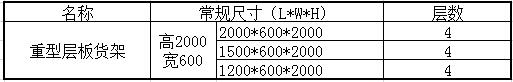 重型層板貨架規(guī)格