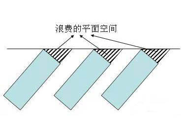 貨架斜著布局