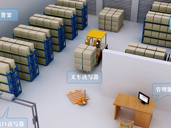 倉(cāng)儲(chǔ)貨架知識(shí)：倉(cāng)庫(kù)管理中的經(jīng)濟(jì)和技術(shù)科學(xué)