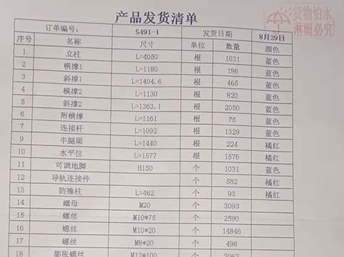 四向穿梭車貨架發(fā)貨清單